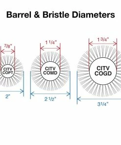 OLIVIA GARDEN Ceramic + Ion Turbo Vent - Box Deal | CI-BOX07 PRODUCTS