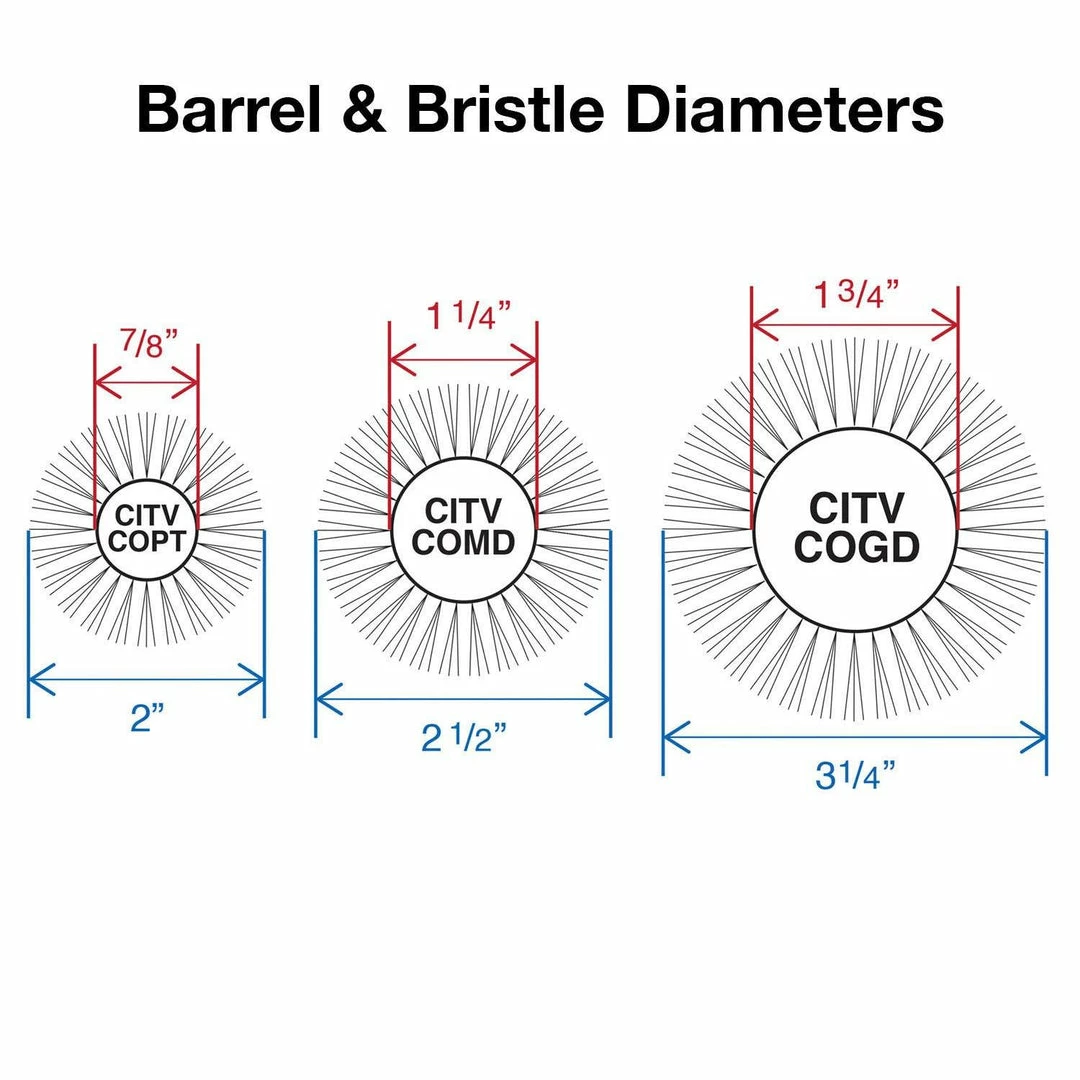 OLIVIA GARDEN Ceramic + Ion Turbo Vent - Box Deal | CI-BOX07 PRODUCTS