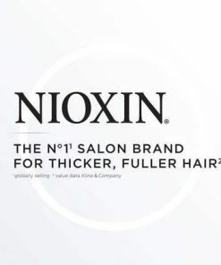 NIOXIN Density Defend Foam PRODUCTS