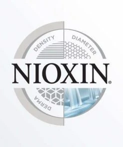 NIOXIN Density Defend Foam PRODUCTS