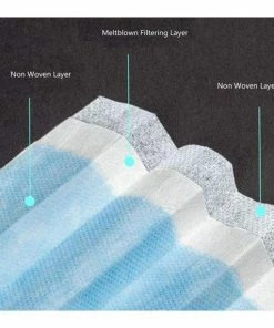 SALON WHOLESALER Disposable Face Masks | 10 PCS PRODUCTS