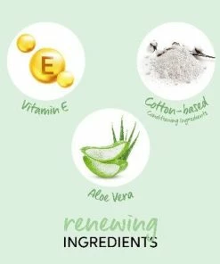 WELLA PROFESSIONAL Elements Renewing Shampoo | WELLA PRODUCTS