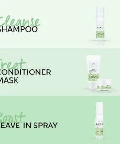 WELLA PROFESSIONAL Elements Renewing Shampoo | WELLA PRODUCTS