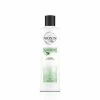 NIOXIN PRODUCTS Scalp Relief Cleanser Shampoo For Sensitive, Dry And Itchy Scalp