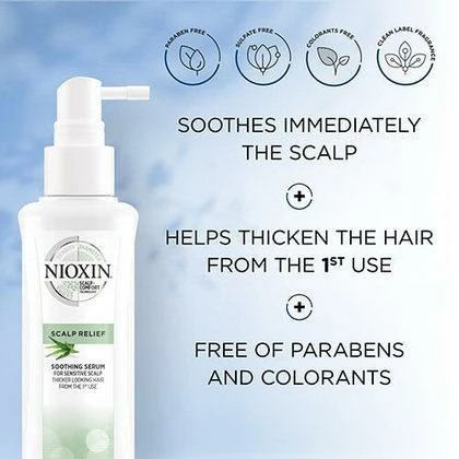 NIOXIN Scalp Relief Kit For Sensitive, Dry And Itchy Scalp PRODUCTS