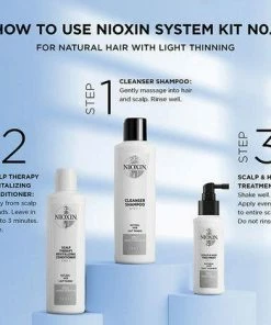 NIOXIN System 1 Therapy PRODUCTS