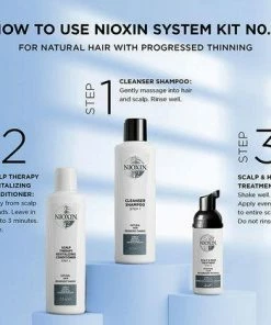 NIOXIN System 2 Cleanser Shampoo PRODUCTS