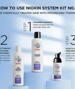 NIOXIN System 6 Cleanser Shampoo PRODUCTS